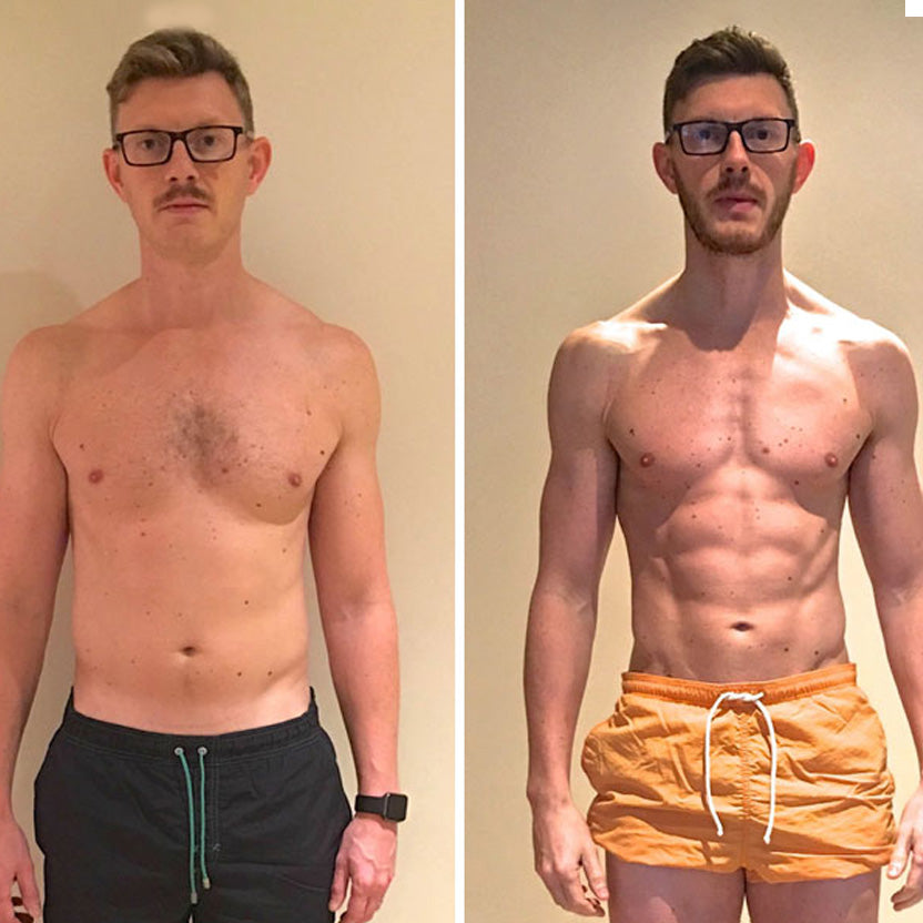 My Results Are Incredible