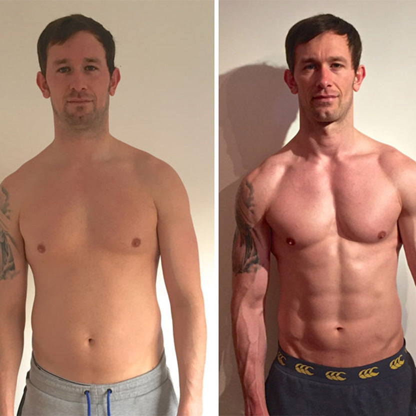 Perfect Muscle Building Combo!