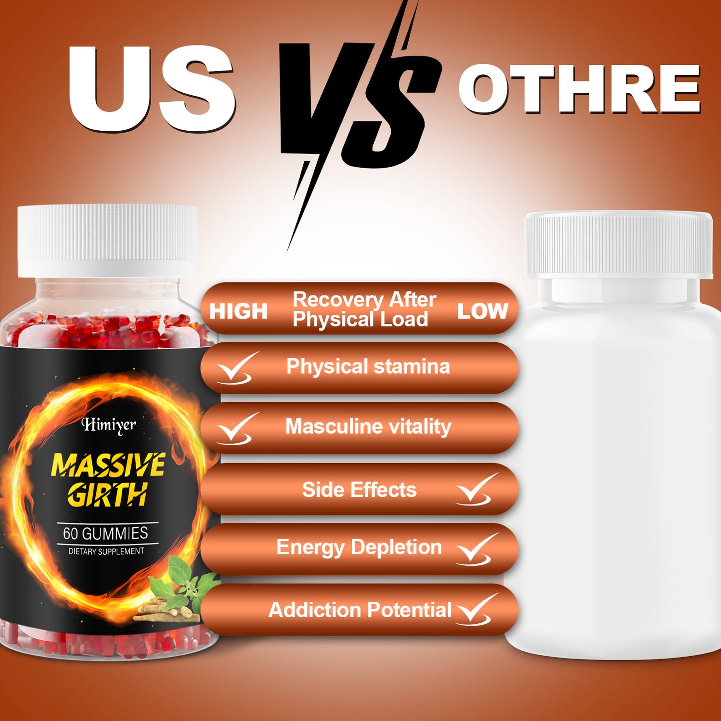 Massive Girth Gummies