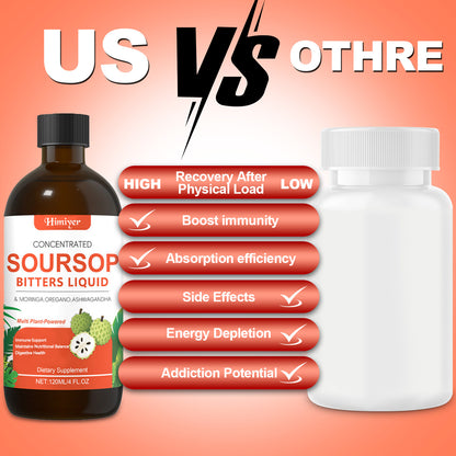 Soursop Bitters Liquid
