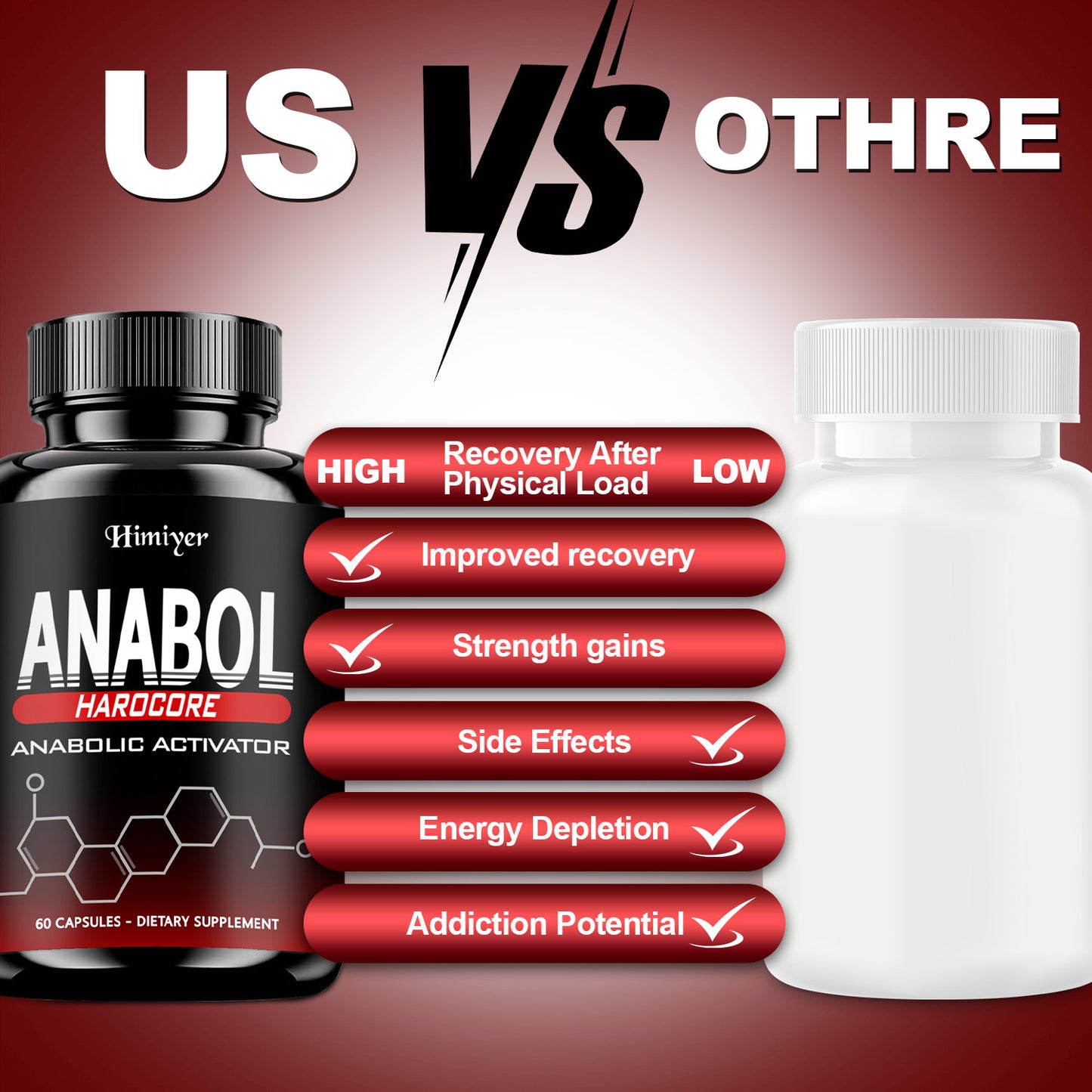 Anabol Capsules