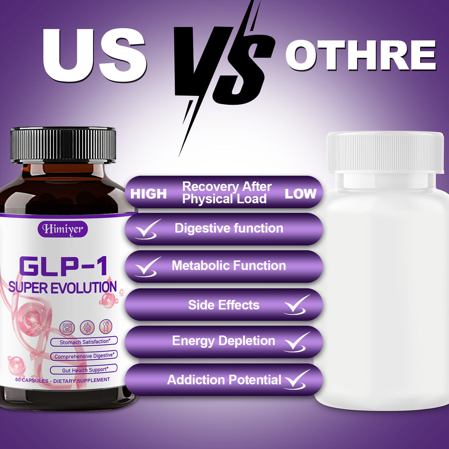 GLP-1 Super Evolution Capsules