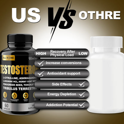 Testosterone Capsules