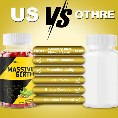 Massive Girth Gummies[New]