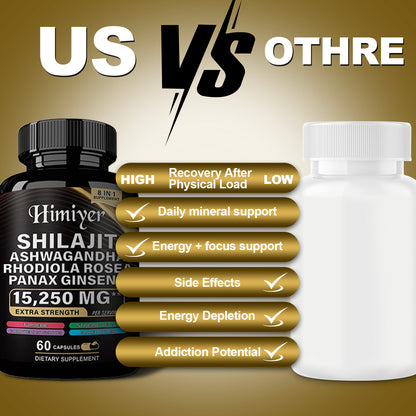 Shilajit Capsules